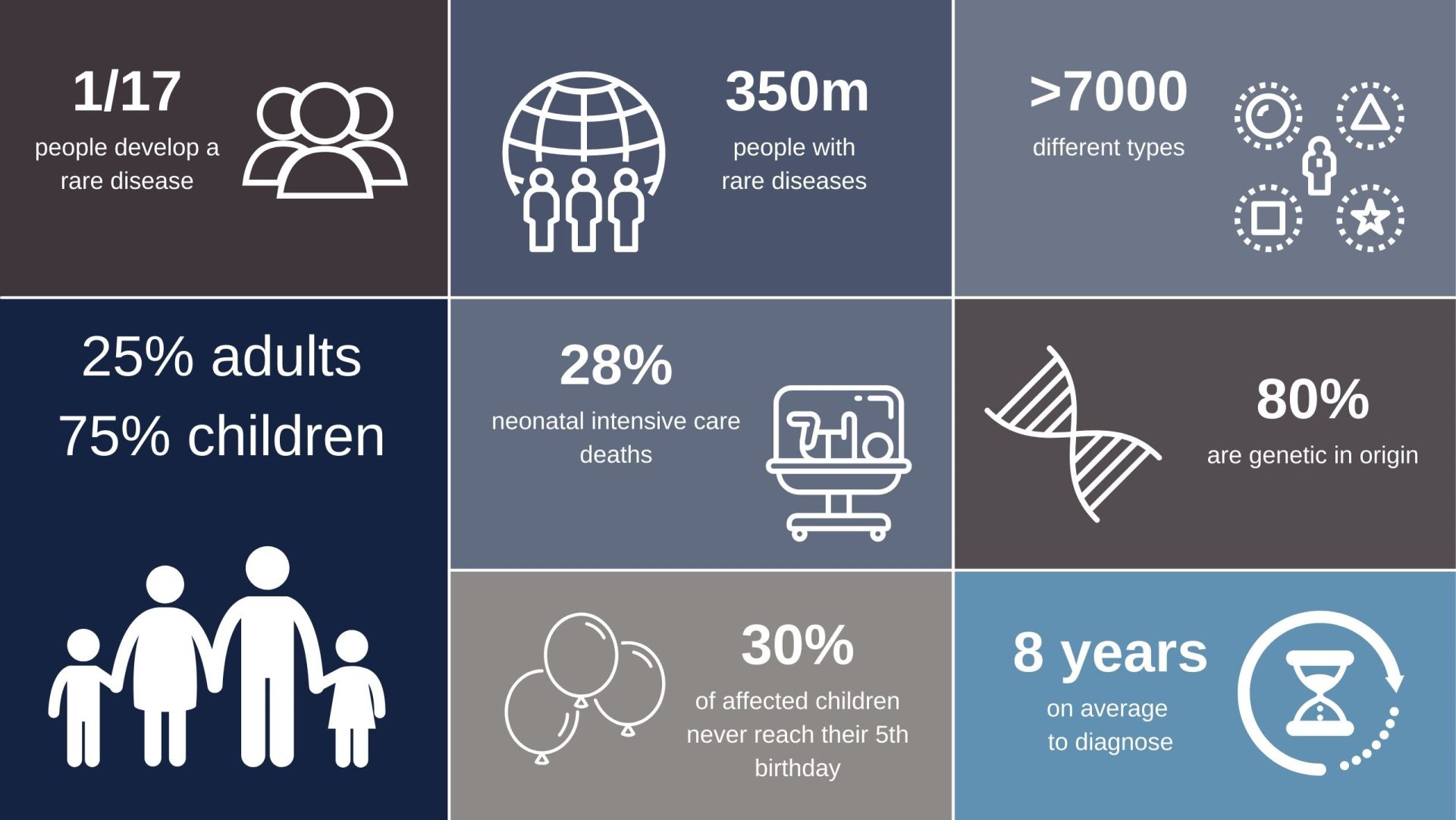 rare_disease_infographic-2560×1441